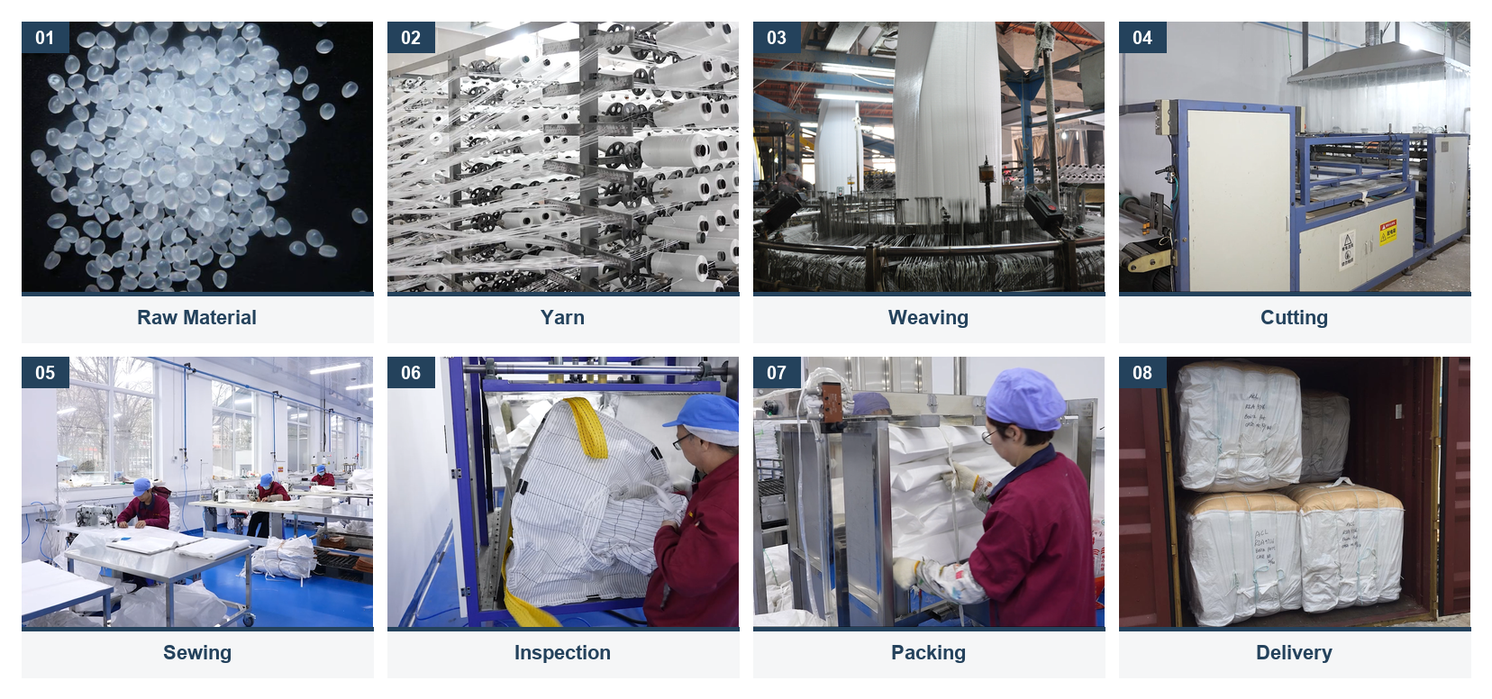 production-process